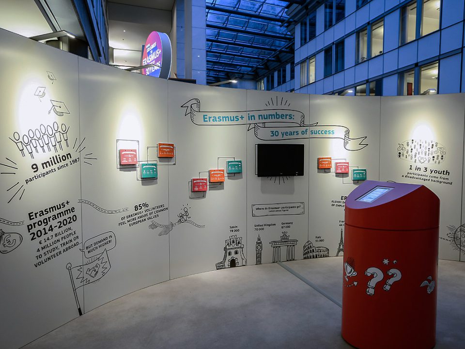 Schautafel über die Erfolge des Erasmus-Programmes